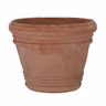 product variant